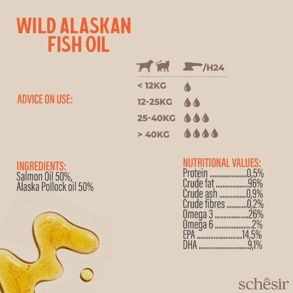 Vaj i peshkut, Wild Alaskan Fish Oil, Schesir, 500ml.